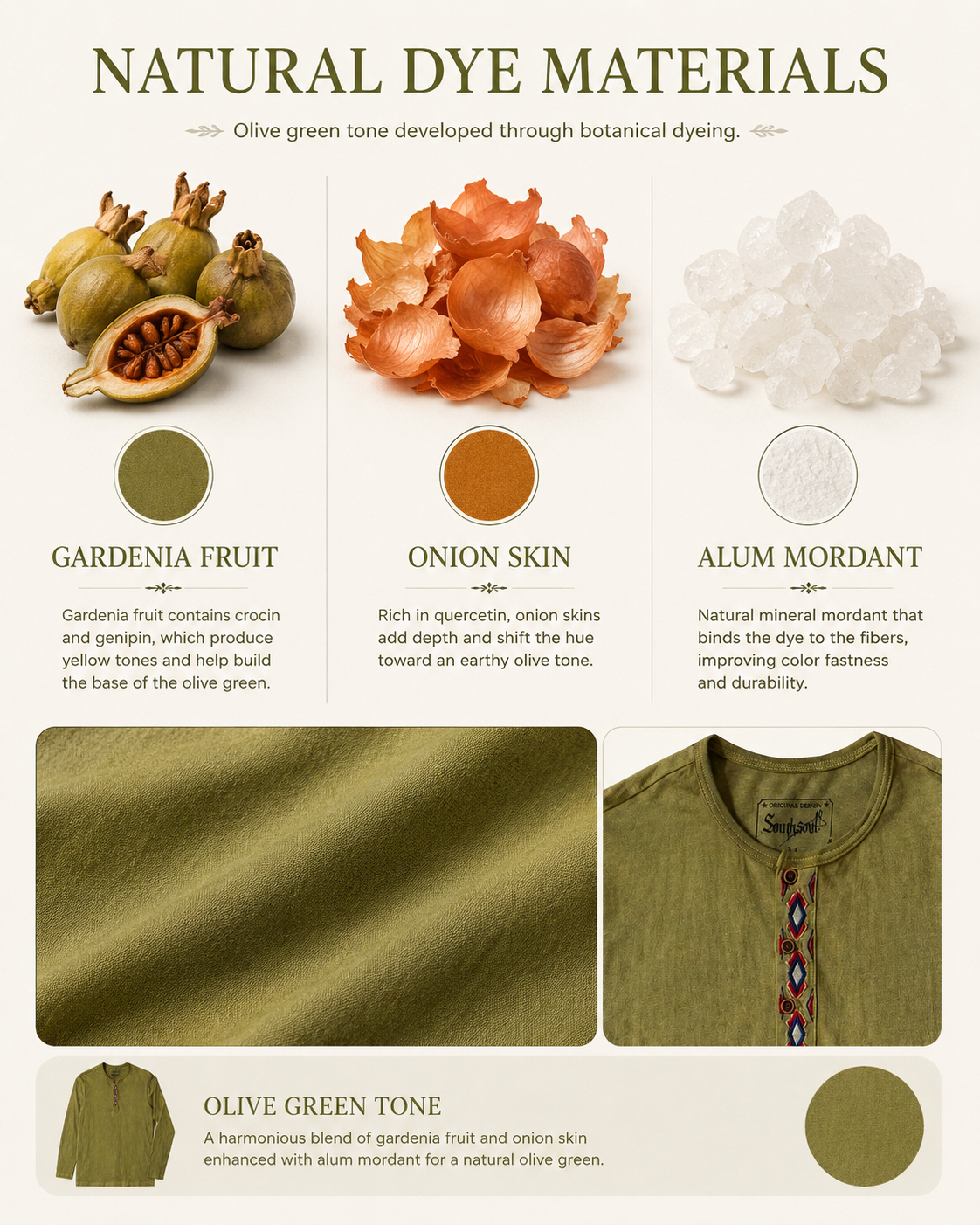 Product Detail 7