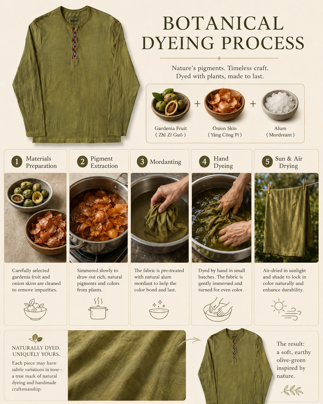 Product Detail 8
